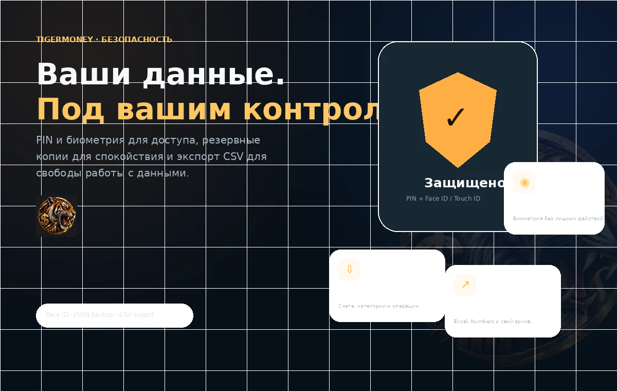 Безопасность и экспорт TigerMoney